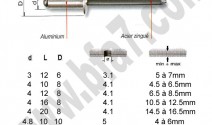 FAR040160