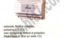 GRO550012