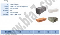 IND606040