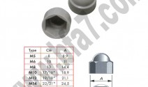 ACT901201